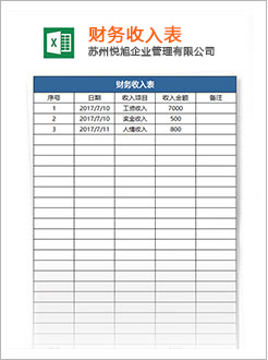 林芝代理记账